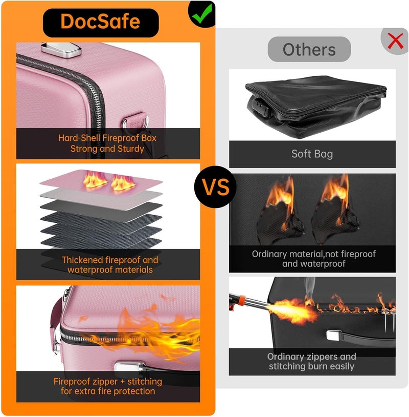 DocSafe Fireproof Document Box with Lock＆Shoulder Strap,Hard Case File Organizer with Accordion File Folder,Multi-Layer Portable Home Office Travel Safe Storage for Important Documents Laptop Pink - Image 3